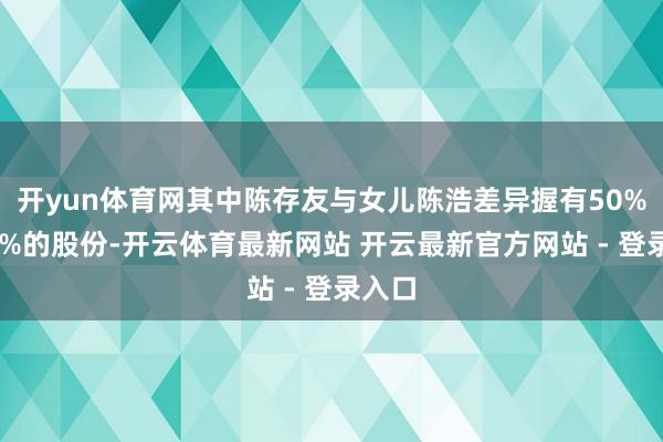 开yun体育网其中陈存友与女儿陈浩差异握有50%、30%的股份-开云体育最新网站 开云最新官方网站 - 登录入口
