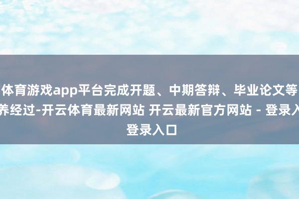 体育游戏app平台完成开题、中期答辩、毕业论文等培养经过-开云体育最新网站 开云最新官方网站 - 登录入口